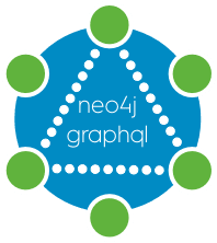 Neo4j GraphQL